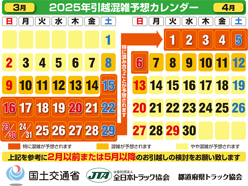 2025年引越混雑予想カレンダー